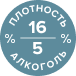 алкоголь и плотность